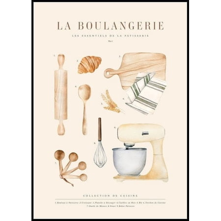 La Boulangerie No1 Poster Wall Art, UNFRAMED PAPER POSTER, Home Decor, Vintage Gift, Living Room Dercor