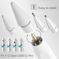 thumbnail image 2 of Puntas de lápiz de repuesto SIXFU actualizadas para Apple Pencil de segunda y primera generación, 2 of 7