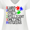 thumbnail image 4 of Inktastic Autism Awareness Acronym Women's Plus Size V-Neck T-Shirt, 4 of 5