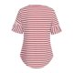 thumbnail image 3 of Camisas de Maternidad Para Mujer Blusas Ropa de Enfermería Camiseta Superior Raya de Manga Corta Odeerbi ODB123100, 3 of 6