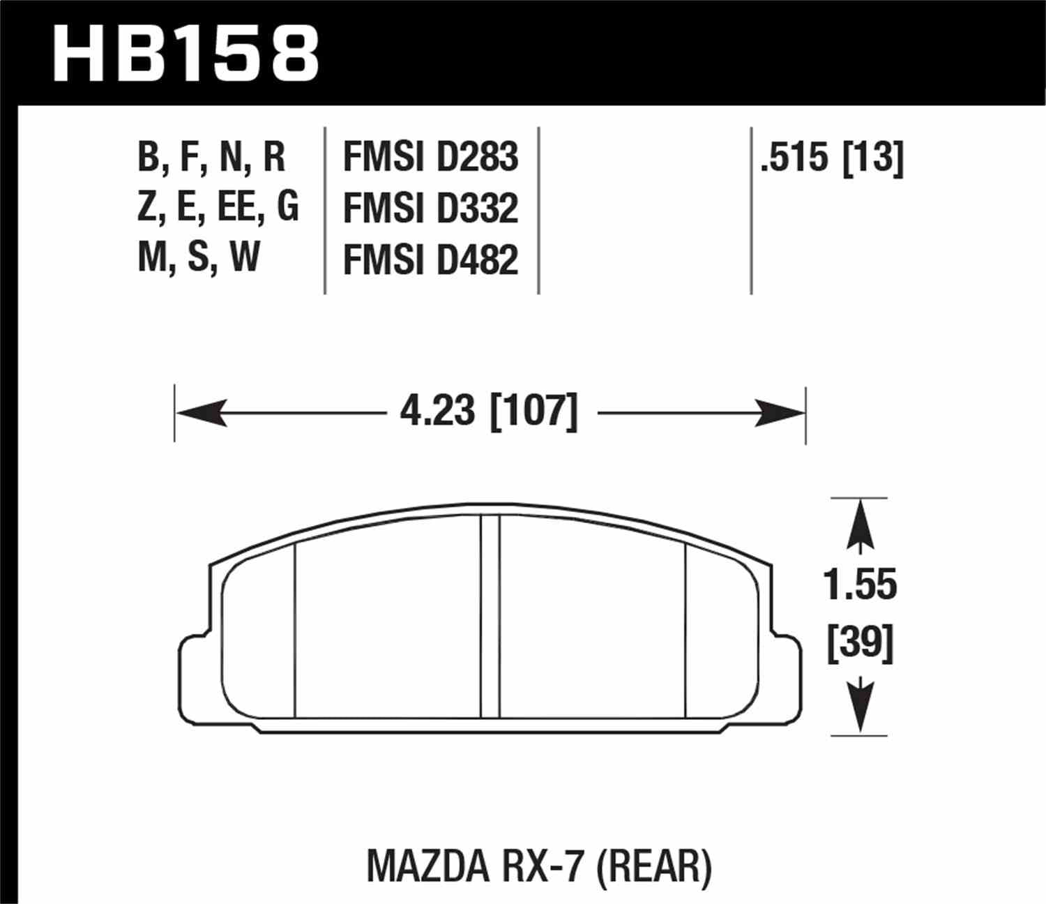 Hawk Performance HB158B.515 HPS 5.0 Disc Brake Pad Set