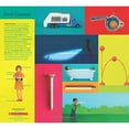 thumbnail image 2 of Now You Know How It Works: Pictures and Answers for the Curious Mind, 2 of 2