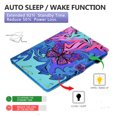 thumbnail image 2 of Case for iPad 9.7 2018 2017 / iPad Air 2 / iPad Air, Premium Leather Folio Stand Wallet Kids Case with Auto Sleep/Wake for iPad 9.7 inch (6th Gen, 5th Gen)/iPad Air 2/iPad Air,Butterfly, 2 of 8