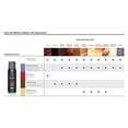 thumbnail image 2 of Rita Hazan Ultimate True Color Shine Gloss with New Package Design, Red, 5 oz, 2 of 5