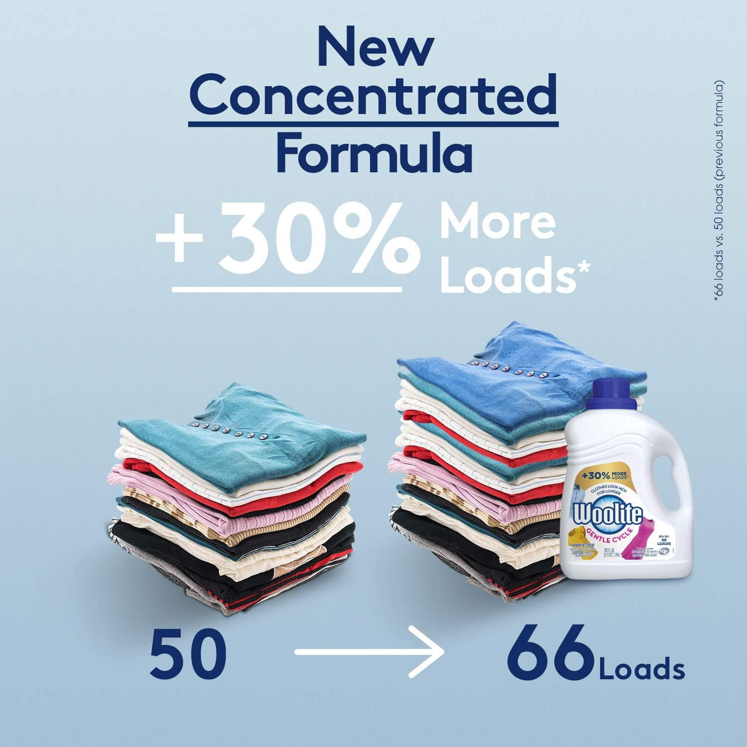 Woolite All Clothes Liquid Laundry Detergent 33 Loads, 50 oz