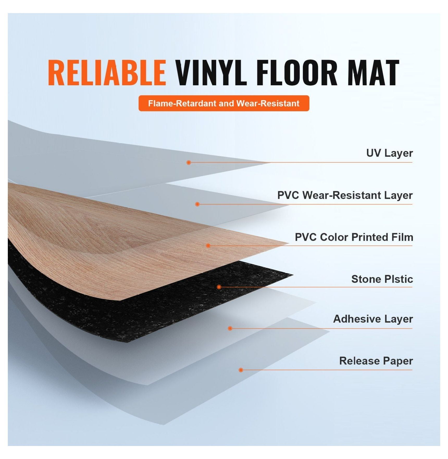 Peel and Stick Floor Tiles 36x6 inch, 36 Pack Wood Grain Vinyl Flooring, 2.5mm Thick Self Adhesive Tiles for Kitchen, Bathroom, Bedroom, DIY Home Decor