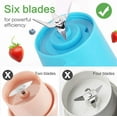 thumbnail image 4 of Portable Blender, Personal Size Blenders for Smoothies and Shakes, 4 of 4