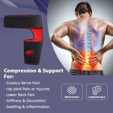 Aptoco Hip Brace Thigh Compression Sleeve Groin Support for Men Women Black  Hip Support for Sciatica Nerve Pain Relief Groin Wrap for Hips 32-44 Both  Legs, Christmas Gifts 