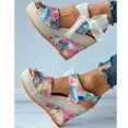thumbnail image 3 of Danhjin Womens Wedge Platform Slingback Open Toe Summer Comfy High Heel Beach Sandals, Fashion Women Heeled Sandals Shoes for Travelling Pool Party Wedding Outdoor, 3 of 6