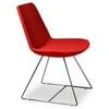 Contemporary Side Chair in Red - Set of 2