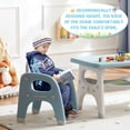 thumbnail image 6 of DOREROOM Kids 3-Piece Waterproof Activity Table and Chair Set, Blue, 6 of 7