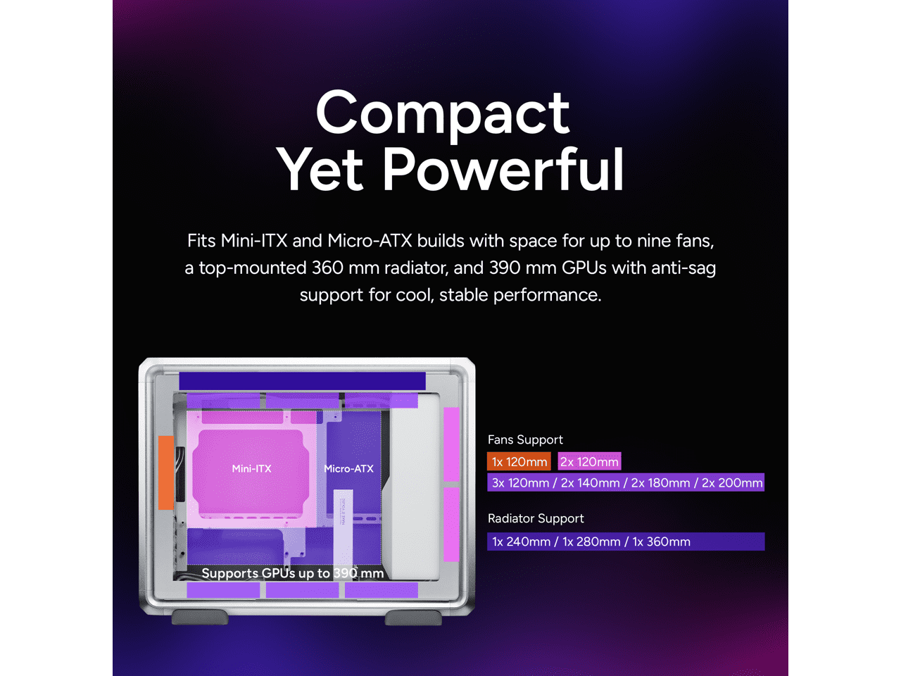 Cooler Master MasterFrame 400 mATX Modular PC Case - Micro-ATX/Mini-ITX, Aluminum Open Frame Chassis, 1 x ARGB Fan Preinstalled, 390mm GPU, 360mm Radiator Support, Silver