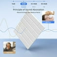 thumbnail image 2 of Polyester fiber sound insulation wall panel wall sticker felt board, 2 of 8