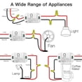 thumbnail image 3 of Tuya WiFi Smart Light Switch, WiFi Smart Switch, 10A DIY Smart Switch Compatible with Alexa, Google Home(2 pack), 3 of 5