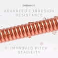 thumbnail image 4 of Cuerdas para guitarra acústica D'Addario XS 80/20 con revestimiento de bronce, 4 of 6