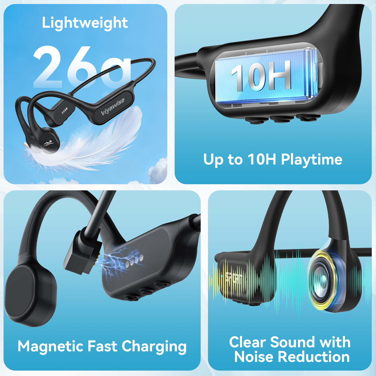Viyawise B11 Bone Conduction Headphones, IP68 Waterproof Earbuds for Swimming, 32GB & Bluetooth 6.0 Wireless Underwater Open Ear Headphones with Mic for Sport