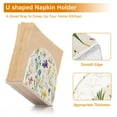 thumbnail image 5 of Yayeee Napkin Holder for Table Kitchen Paper Tissue Organization, Blue Floral Rabbit, 5 of 8