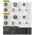 thumbnail image 6 of Hopkins 47385 Multi-Tow 7 Blade to 5 Flat and 4 Flat Adapter, 6 of 9