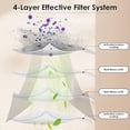 thumbnail image 3 of 6 Pack L10s Ultra Vacuum Dust Bags Compatible with Dreame X40 Ultra/ L10s Ultra/ X30 Ultra/Mova E30 Ultra/ L40 Ultra/ L10s Ultra Gen 2 Robot Replacement Canister Vacuum Bags, 3 of 4