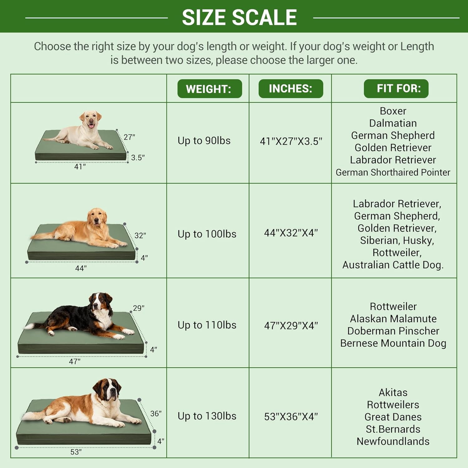 Outdoor Dog Bed Waterproof Washable, XXL Crate Pad 48 Inch, Cooling Wipeable Leather Pet Beds with Removable Cover Reversible, Durable Anti-Slip Kennel Pads 47"x29" Green