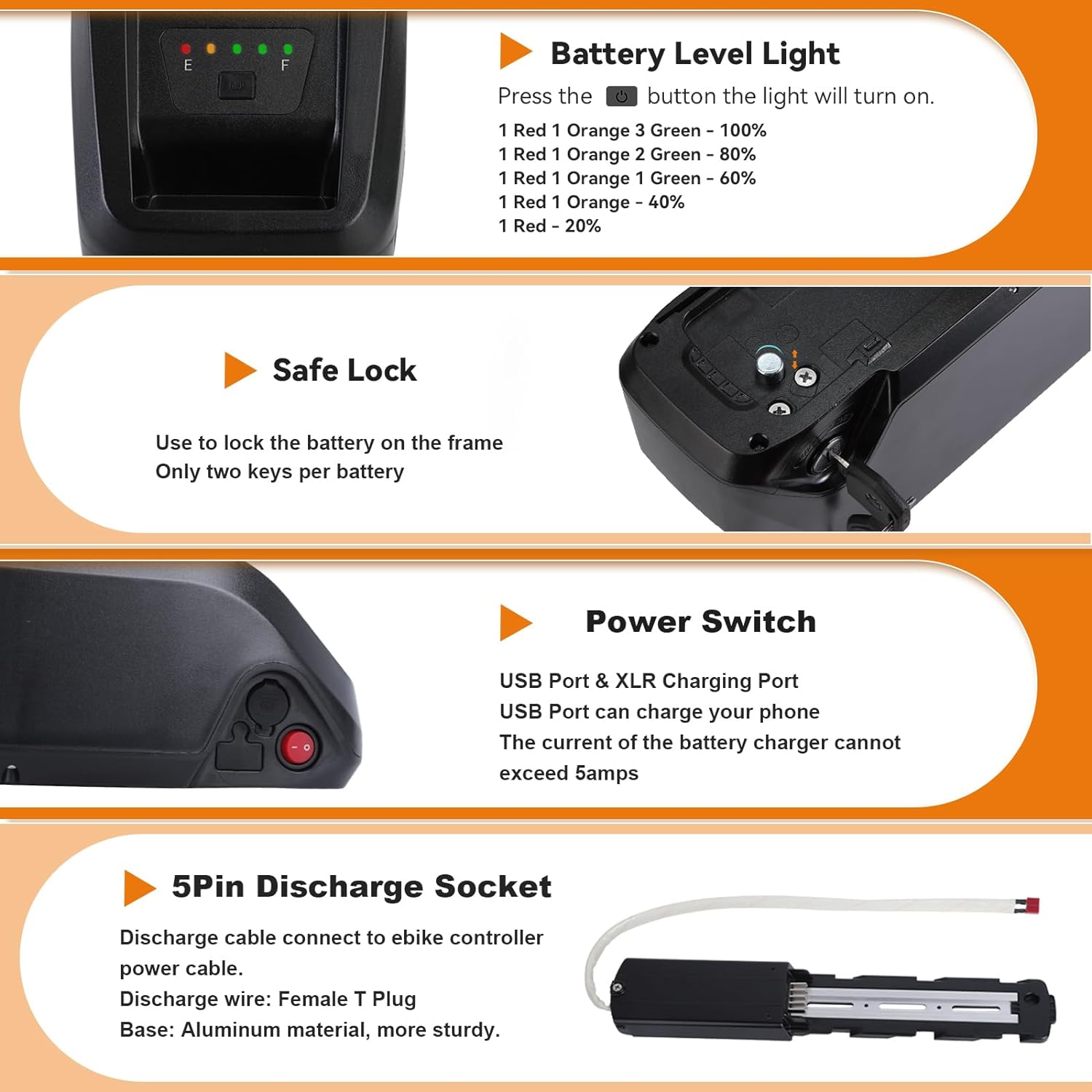 LGECOLFP 36V Ebike Battery 13AH Li-ion Lithium Batteries for Electric Bike Scooter Motor 30A BMS