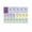 UNFRAMED12X18INCH(30X45CM), variant on Genetic Code For Amino Acids Poster Biology Chart (4) Canvas Painting Wall Art Poster for Bedroom Living Room Decor