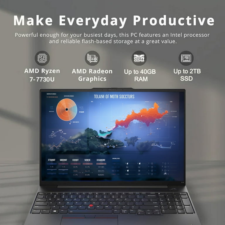 Windowsノート本体 ThinkPad E16 Gen1 Ryzen 7 7730U 16GB 1TB Amazon.com: Lenovo ThinkPad E16 Gen 1 16