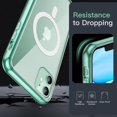 thumbnail image 6 of JETech Magnetic Case for iPhone 11 6.1-Inch Compatible with MagSafe Wireless Charging, Shockproof Phone Bumper Cover, Anti-Scratch Clear Back (Green), 6 of 6