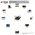 thumbnail image 4 of 4xem 4XHDMI4K2KPRO25 25Ft 8M High Speed Hdmi 1.4 Pro Cable 4Kx2K 4K2K Ethernet Ultra Hd, 4 of 4