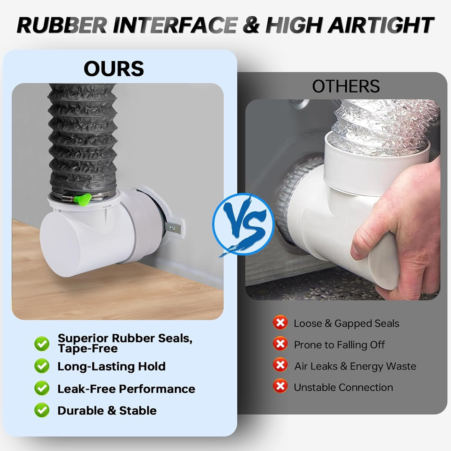 8FT Dryer Vent Hose for Tight Space, Indoor Dryer Hose Vent Kit with 6-Layer Duct Hose, 90 Degree Dryer Vent Elbow with Rubber Seal Connectors,Heat Resistant Dryer Exhaust Pipe,Easy Installation
