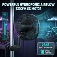 thumbnail image 3 of 6 Inch Clip-On Grow Tent Fan, 10-Speed EC Motor Circulation Fan, 90°/45° Oscillation, 320 CFM Airflow, Low Noise Clamp Fan for Hydroponics & Greenhouse, 3 of 9