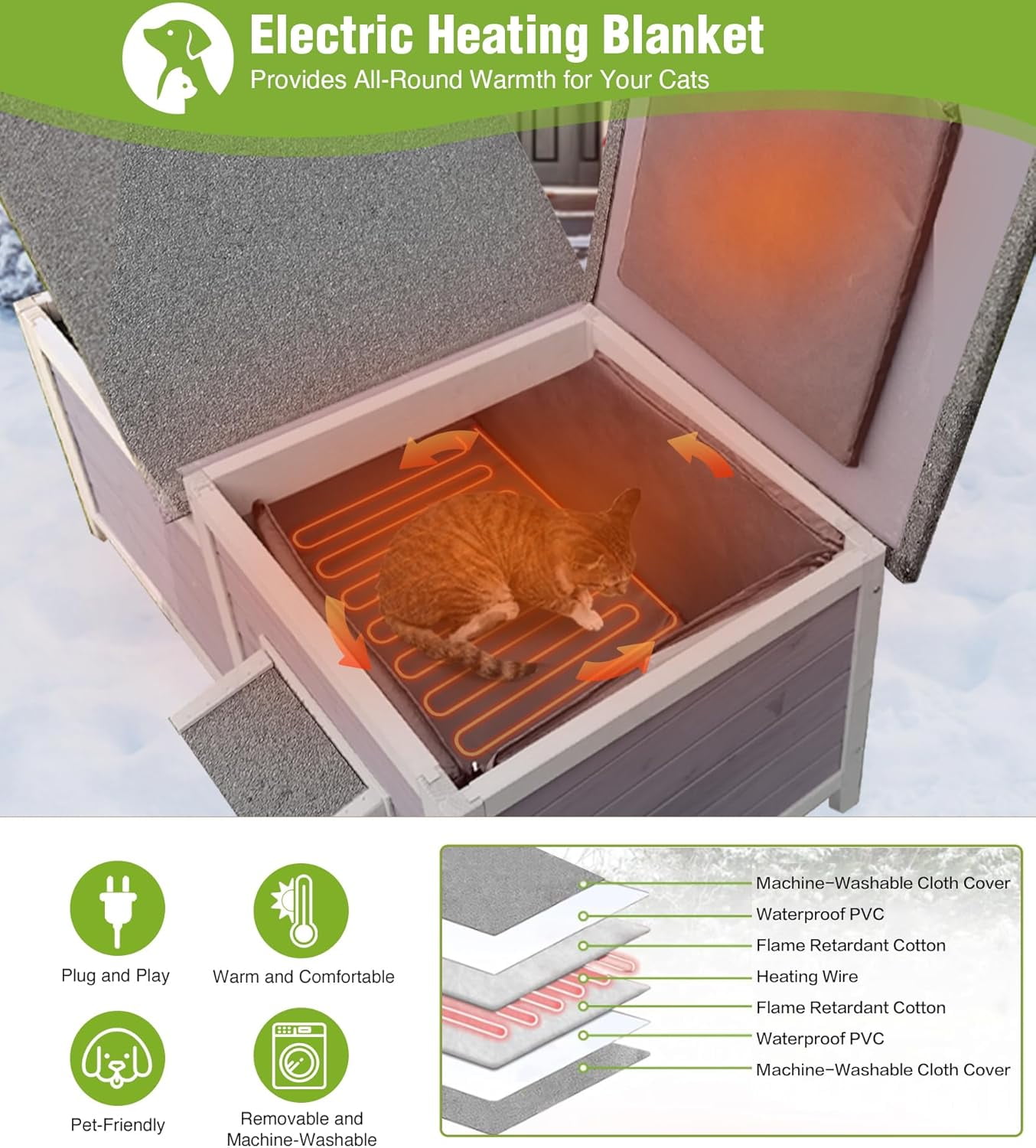 MEDEHOO Heated Cat House for Outside, Insulated Cat House Outdoor Weatherproof with Bite-Resistant Wires, Electric Heating Mat, 2 Access Doors & Openable Roof
