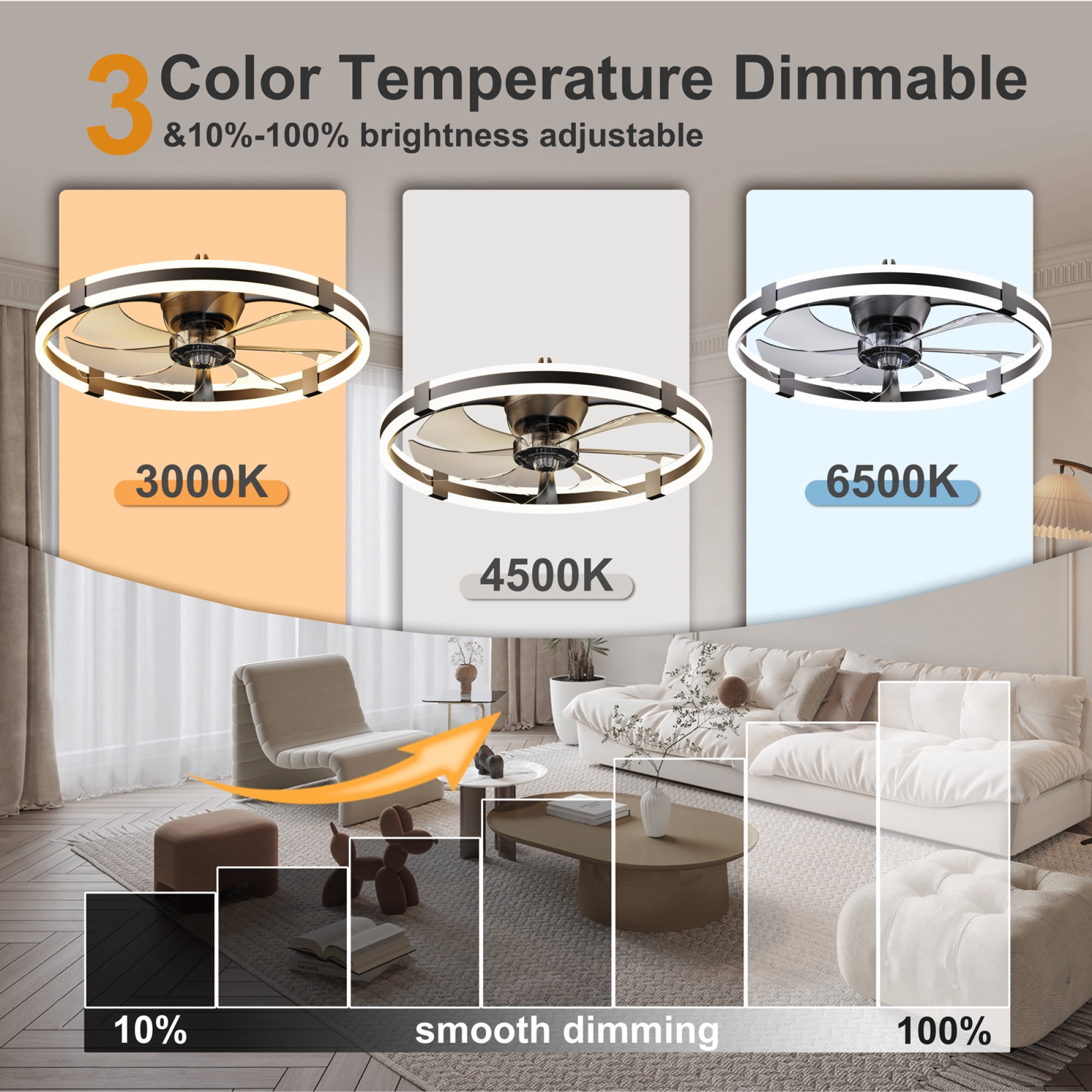 Leumius 23.6" LED Ceiling Fan with Light Remote DC Motor Aluminum Body 6-Speed Infinite Dimming LED Ceiling Fan for Bedroom Living Room Black