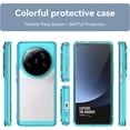 thumbnail image 6 of Case for Xiaomi Mi 13 Ultra Phone Case Slim Dropproof [Defend from Drop/Scratch/Slip/Fingerprint] Clear Acrylic Hard Back Soft TPU Bumper Hybrid Phone Cover for Xiaomi Mi 13 Ultra-Crystal Blue, 6 of 16