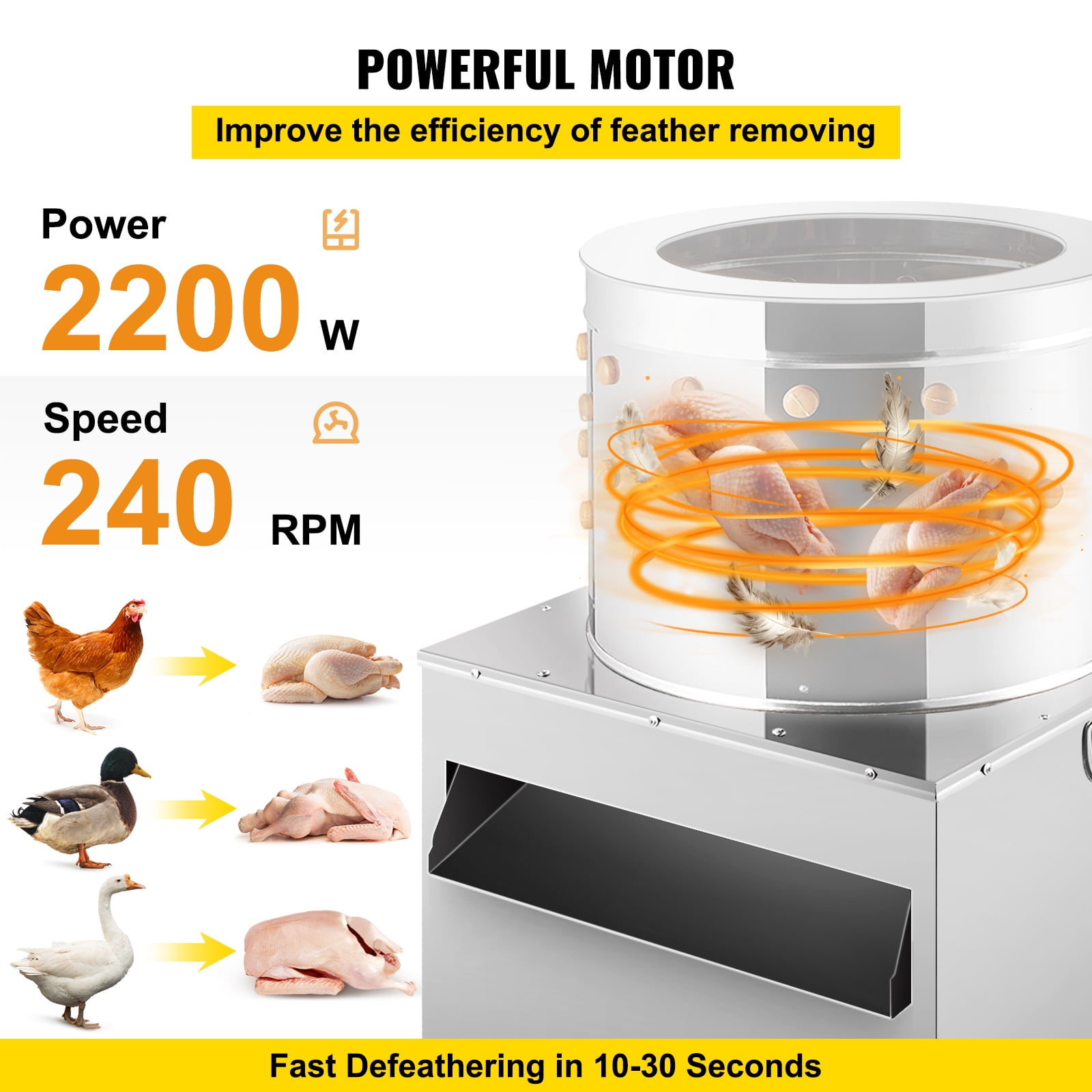 KFFKFF Stainless Steel Chicken Plucker Turkey Poultry Defeather Plucking Machine 23.5Inch, 2200W 240R/Min