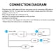 thumbnail image 2 of EZCast Band1 2.4G / 5G WiFi Display Receiver HD Screen Mirroring DLNA Miracast Compatible con iOS An Abanopi Receptor de pantalla, 2 of 5
