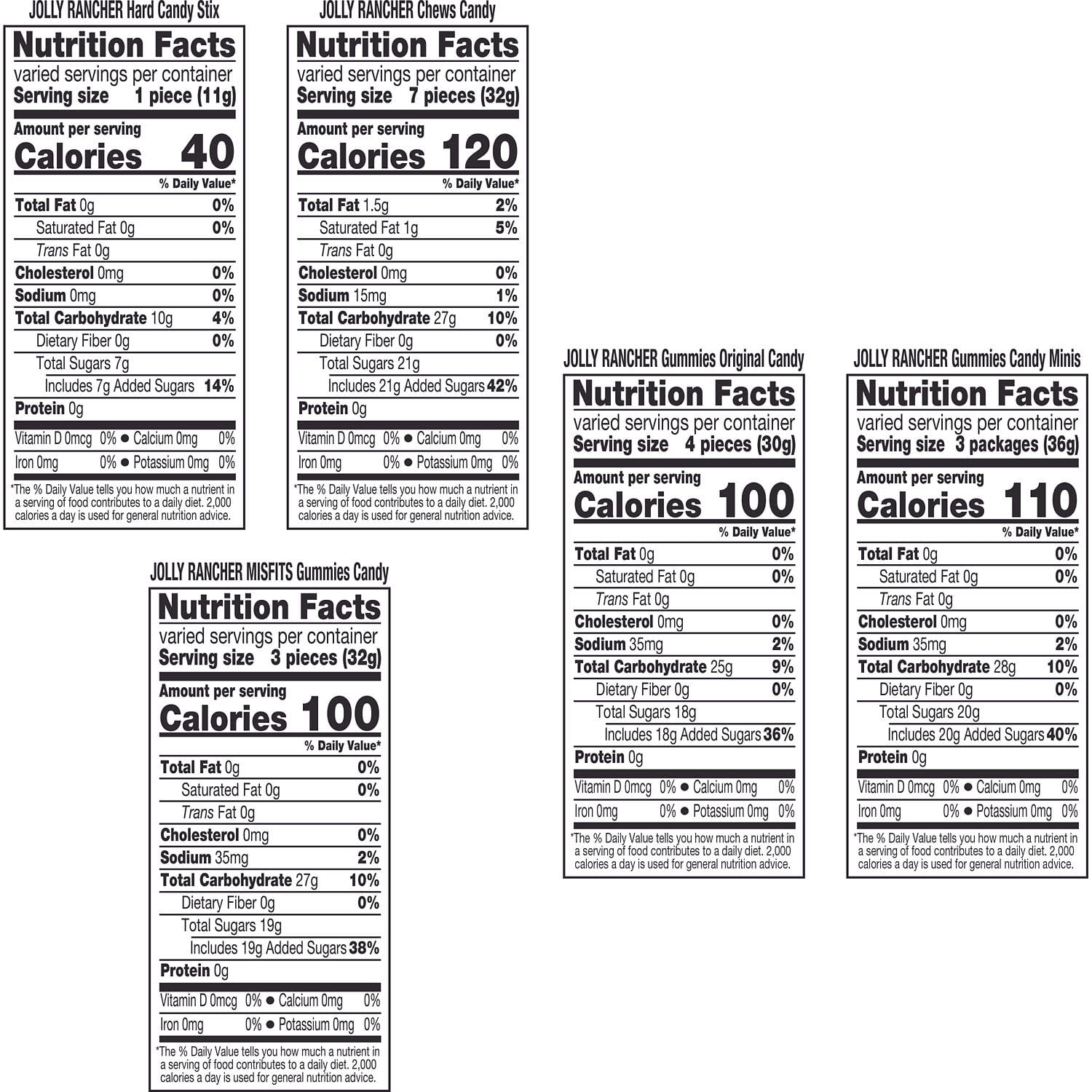 Jolly Rancher Assorted Fruit Flavored Halloween Candy, Bulk Bag 79.07 oz, 275 Pieces