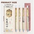thumbnail image 2 of 4pcs Retractable Gel Ink Pens 0.5mm Black Ink Pens Retractable Fine Point Smooth Writing Pens, 2 of 5