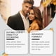 thumbnail image 4 of Sandalwood Men's Perfume Long-lasting Fresh Light Perfume Gift, Does Not Contain Irritating Ingredients, Suitable For All Skin Types.50ML, 4 of 7