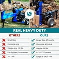 thumbnail image 2 of Hykolity Gas Log Splitter Towable 25 Ton Hydraulic 7HP 209cc Engine Horizontal/Vertical Steel Wedge Rapid Cycle Firewood Splitting Machine, 2 of 9