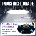 thumbnail image 5 of GCGAFUL 240W LED UFO High Bay Lights, 33600LM 5000K IP65 Commercial Bay Lighting Fixture, Super Bright with 5ft Cable, Plug & Play for Warehouse, Factory, Garage, Workshop, Barn, 5 of 9