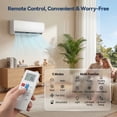 thumbnail image 4 of ELEKA 12,000BTU Mini Split Air Conditioner, 230V Inverter AC & Heat Pump, High Power Cooling for Living Room & Large Spaces，, 4 of 10