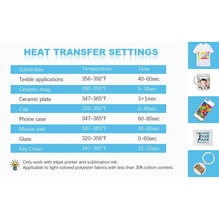 ProSub Premium Sublimation Heat Transfer Paper 8.5