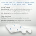 thumbnail image 6 of Core Products Tri-Core Cervical Support Pillow & Travel Core Combo, Standard Firm - Full Size, 6 of 7