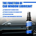 thumbnail image 6 of Window Lubricant Spray 60ml | Glass Noise Reduction | Sunroof Track Rubber Sealant | Car Door & Mirror Strip Lubrication | Universal Household Use | 1 Lubricant & 1 Cloth, 6 of 8