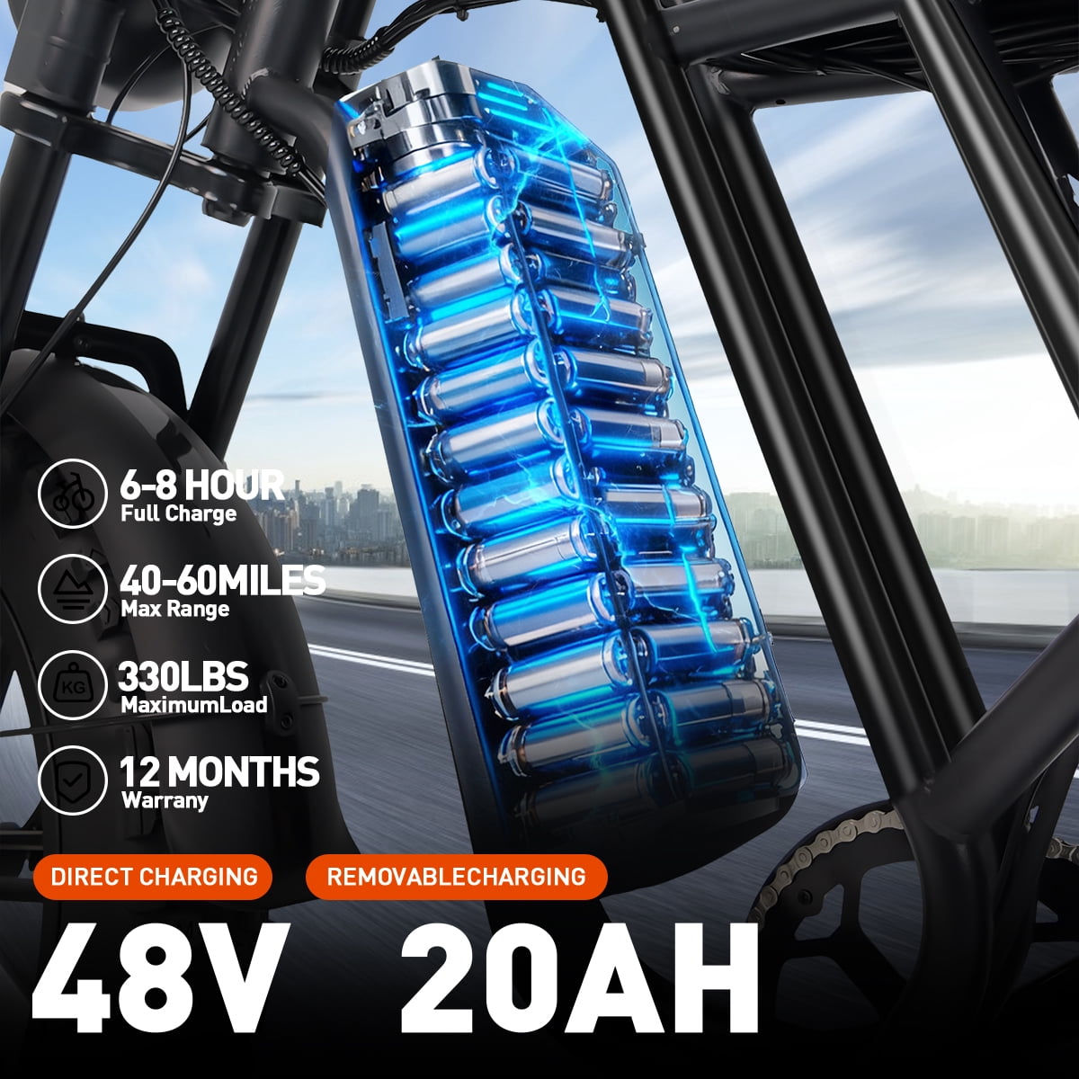 Setohet 73D Peak 1500W Electric Bike, 20" Fat Tire E-Mountain Bikes, 48V 20Ah 30MPH Ebike for Adults Full Suspension UL2849