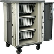EVER Cart with MiX Module System USB