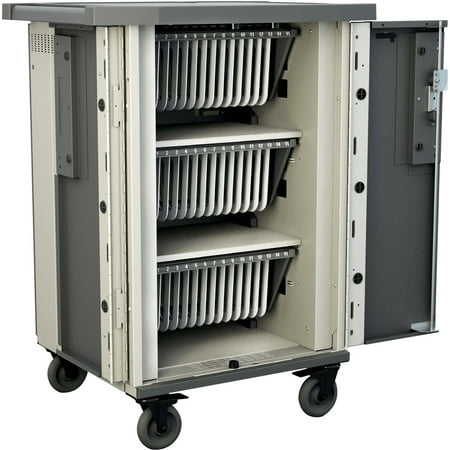 EVER Cart with MiX Module System USB