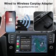 thumbnail image 5 of FIEWESEY Apple Carplay Wireless iPhone Adapter, Black, 5 of 8