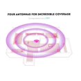 thumbnail image 4 of WiFi Booster Range Extender Broadband/WiFi Repeater/Internet Booster with 4 External Antennas U.S. regulations, 4 of 7